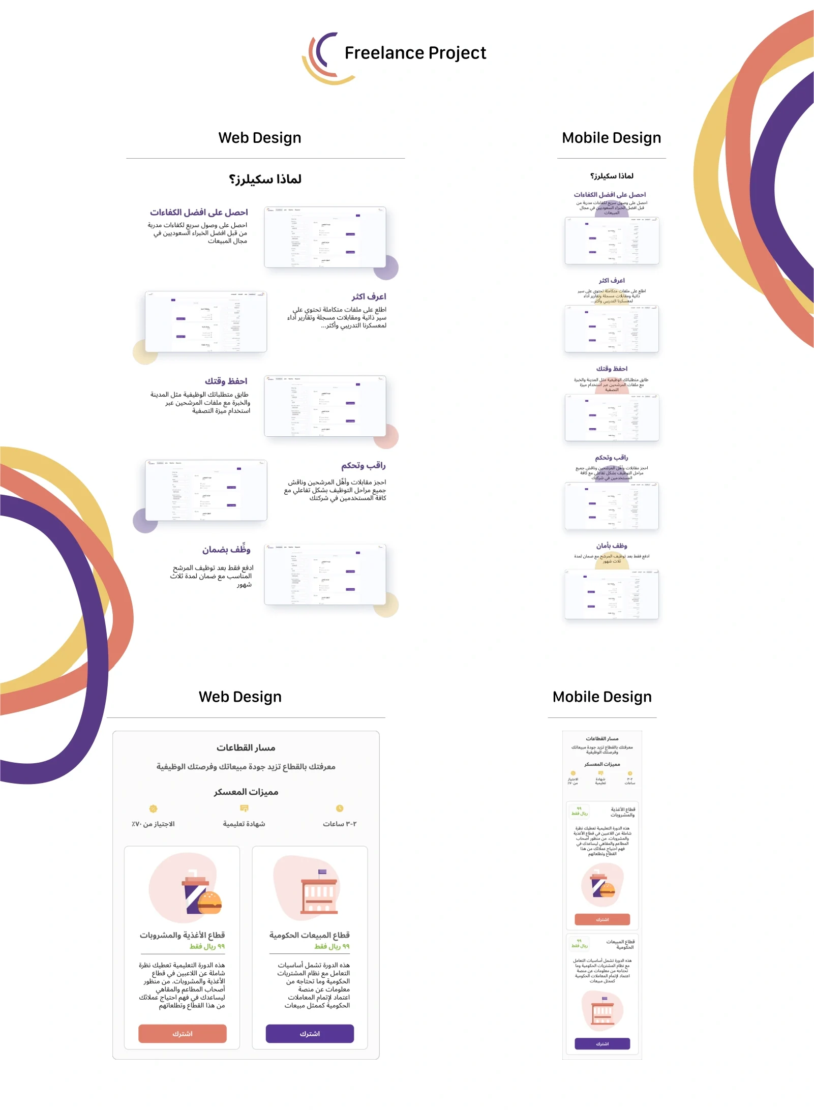 Scalers services — full continuous project board: Service information across desktop and mobile; Learning opportunities and product selection